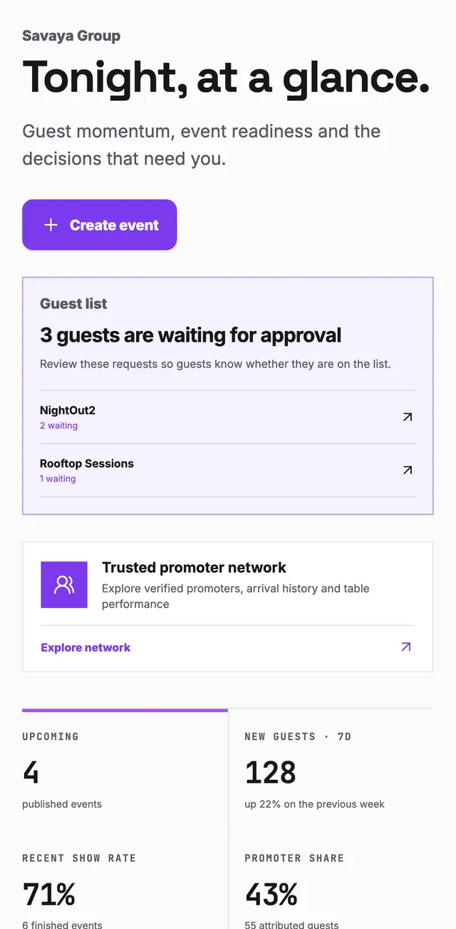 The mobile organiser home showing event activity and guest momentum